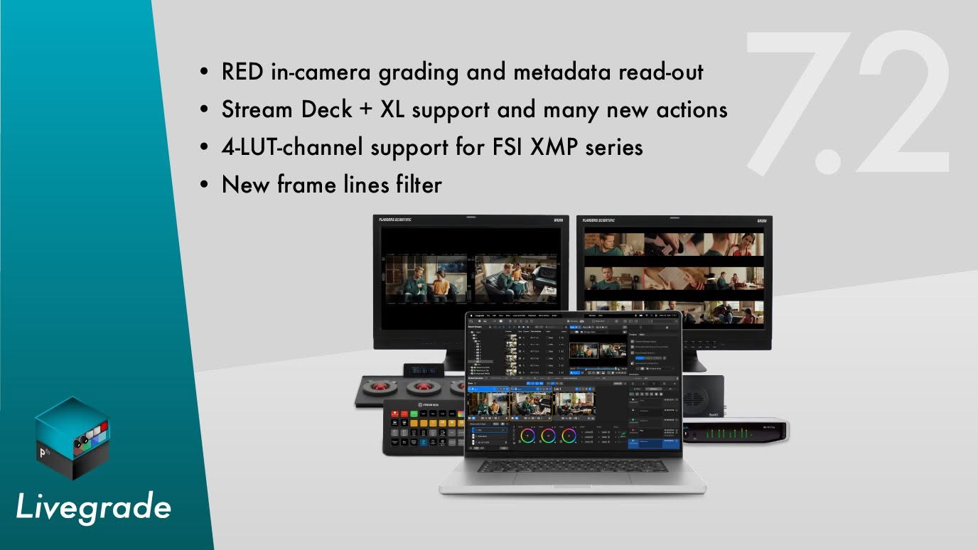 Pomfort Livegrade